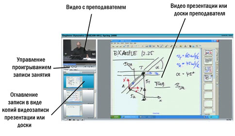 рис2